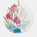 Suche nach babyparty ornamente Aquarell