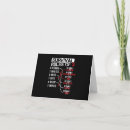 Suche nach camping karten Wildnis