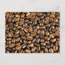 Suche nach bohnen poster Kaffeebohne