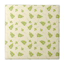 Suche nach botanical fliesen Blumenreich