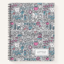 Suche nach zahnarzt kleine notizbücher Mundpflege