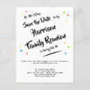 Suche nach familienpicknick einladungen Family