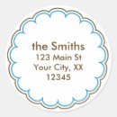 Suche nach türkis und braun aufkleber Blau