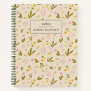 Suche nach sommer blumen kleine notizbücher Für sie