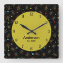 Suche nach vintage farben wanduhren 60er