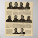 Suche nach präsident der usa poster Staaten