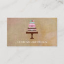Suche nach cake designer visitenkarten Veranstaltungsplaner