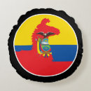 Suche nach ecuador kissen Alpaka
