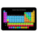 Suche nach molekül magnete Chemisch