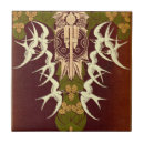 Suche nach scottish fliesen Schottland