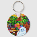 Suche nach master schlüsselanhänger Student