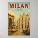 Suche nach reise italien poster Italienischer urlaub