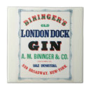 Suche nach nahrungsmittel fliesen Werbung