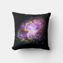 Suche nach supernovä kissen Astronomie