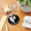 Suche nach artist schlüsselanhänger Maskenbildner