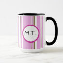 Suche nach rosa und braune tassen Für sie