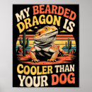 Suche nach drache poster Vintage