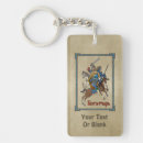 Suche nach russische schlüsselanhänger Russland