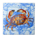 Suche nach waten untersetzer Cool