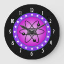 Suche nach wissenschaft wanduhren Aussenseiter