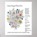 Suche nach birther poster Für sie/ihn