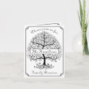 Suche nach family tree einladungen Ansammlung