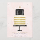 Suche nach kucheneinladung geburtstag einladungen Für kinder