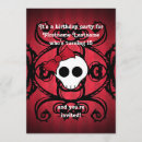 Suche nach gotischer geburtstag einladungen Für kinder