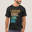 Suche nach legende seit 1986 tshirts Geburtstag
