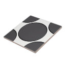 Suche nach punkte fliesen Kreise