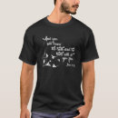 Suche nach vogelkäfig tshirts Vogelvogel