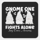 Suche nach lungenkrebs aufkleber Bewusstsein