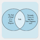 Suche nach diagramme aufkleber Lustig