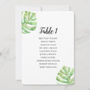 Suche nach exotisch tischkarten Tropisch