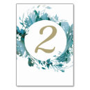 Suche nach türkis tischkarten Agieren