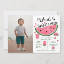 Suche nach melone einladungen Im melon