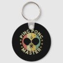 Suche nach trainer schlüsselanhänger Spieler