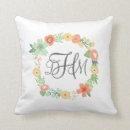 Suche nach girly mädchen kissen Monogramm