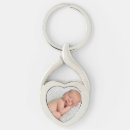 Suche nach valentinstaggeschenke accessoires Liebe