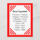 Suche nach küchengeräte postkarten Kochen