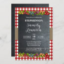 Suche nach auf wiedersehen einladungen Family