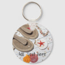 Suche nach sandale schlüsselanhänger Strand