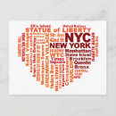 Suche nach manhattan insel postkarten Bronx