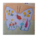 Suche nach butterfly fliesen Botanisch