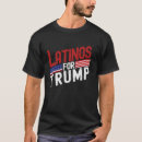 Suche nach latinos kleidung Trumpf