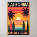 Suche nach vintage kalifornien poster Sonnenuntergang