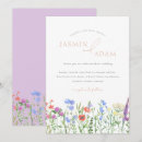 Suche nach bluebells Aquarell
