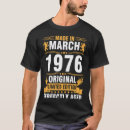 Suche nach hergestellt 1976 tshirts Ausgabe