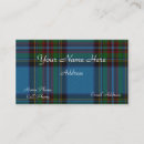 Suche nach schottisch visitenkarten Kariert