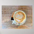 Suche nach cafe poster Kaffeemaschine